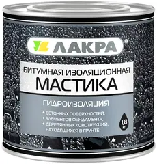 Лакра МБИ мастика битумная изоляционная