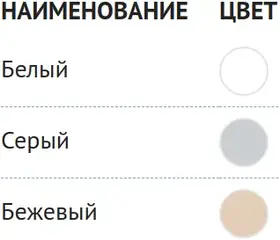 Плитонит 3 затирка для тонких швов всех типов плитки влагостойкая