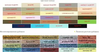 Диамант Epoxy Grout затирка эпоксидная