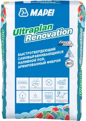 Mapei Ultraplan Renovation самовыравнивающийся наливной пол армированный фиброй